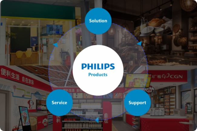 破局新零售顯示賽道 飛利浦商顯揭秘年均超速增長的硬核邏輯——以服裝服飾零售為例