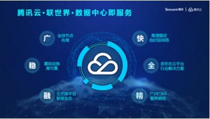 數(shù)據(jù)交換 核心概念與網(wǎng)絡(luò)技術(shù)服務(wù)的最新動(dòng)態(tài)